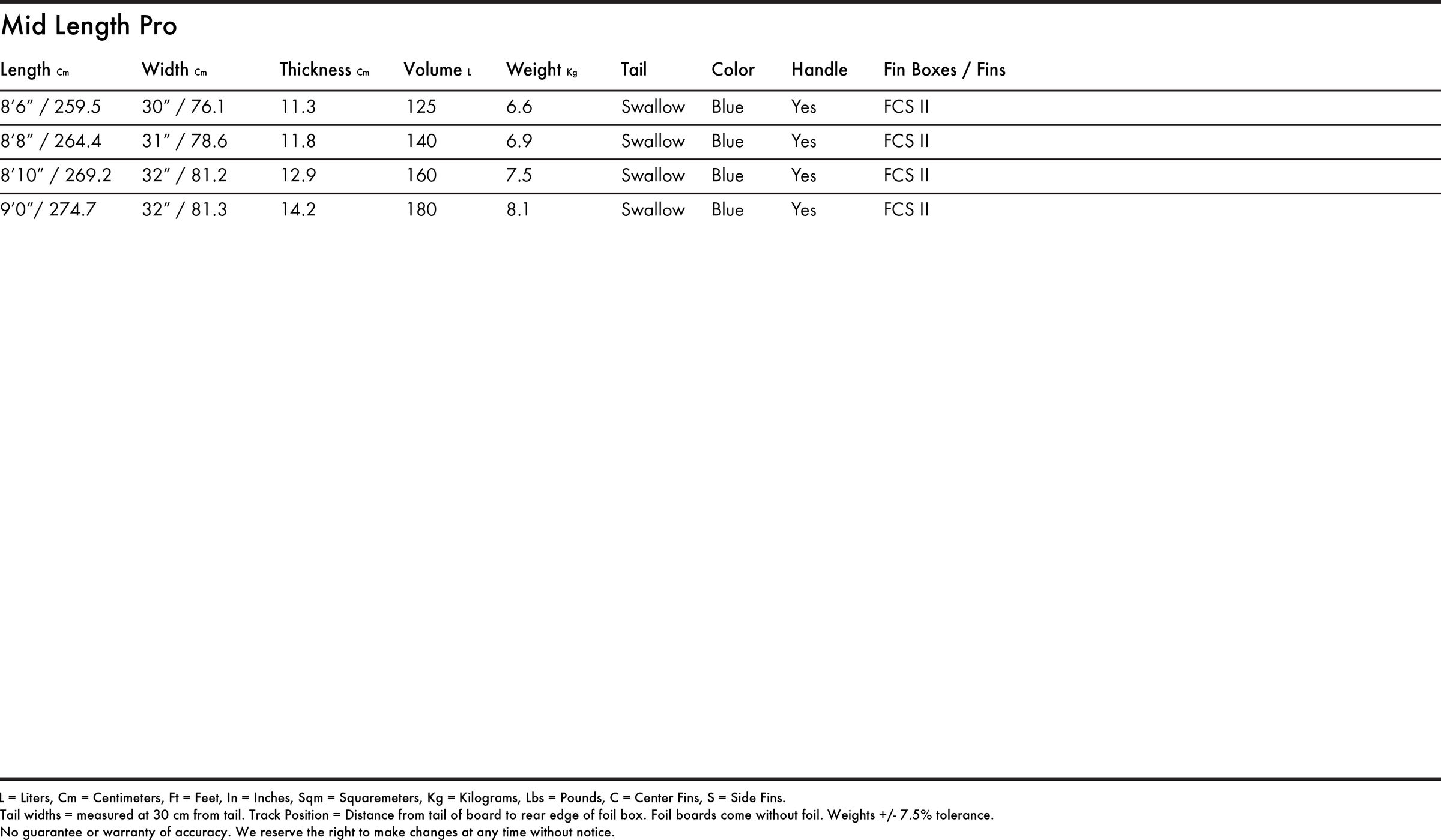 mid-length-pro-specs